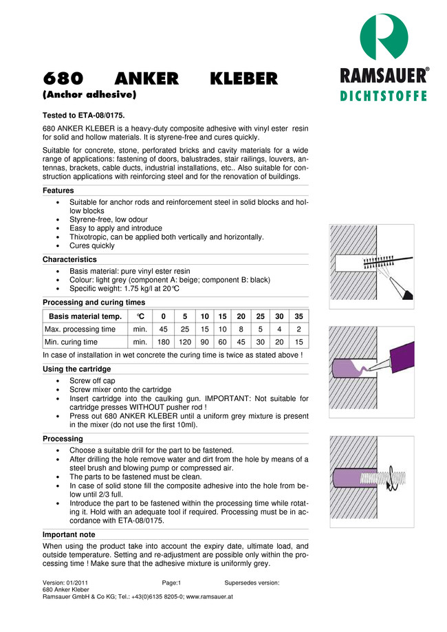           680 Anker Kleber - technical data sheet