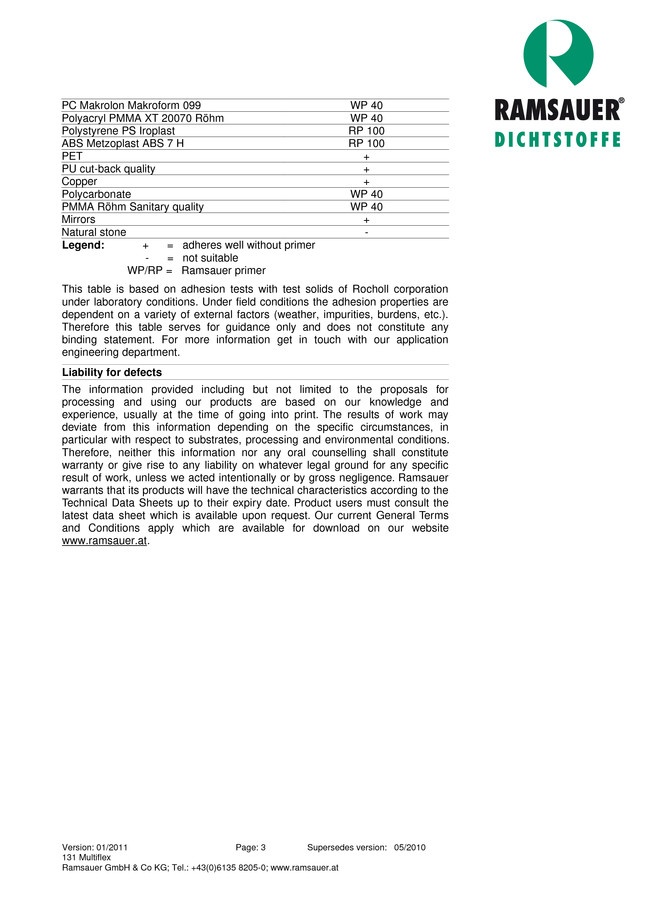        131 Multiflex - technical data sheet