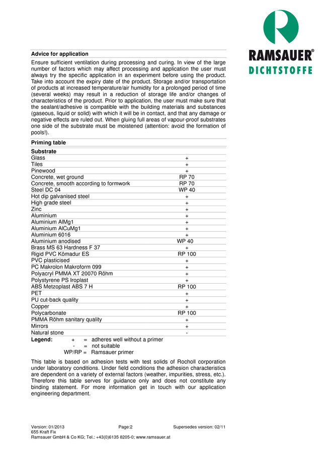    655 Kraft Fix - technical data sheet