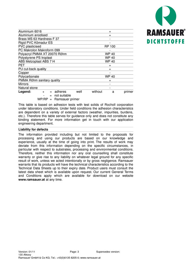 Нейтральный силиконовый герметик для окон 130 Alkoxy - technical data sheet