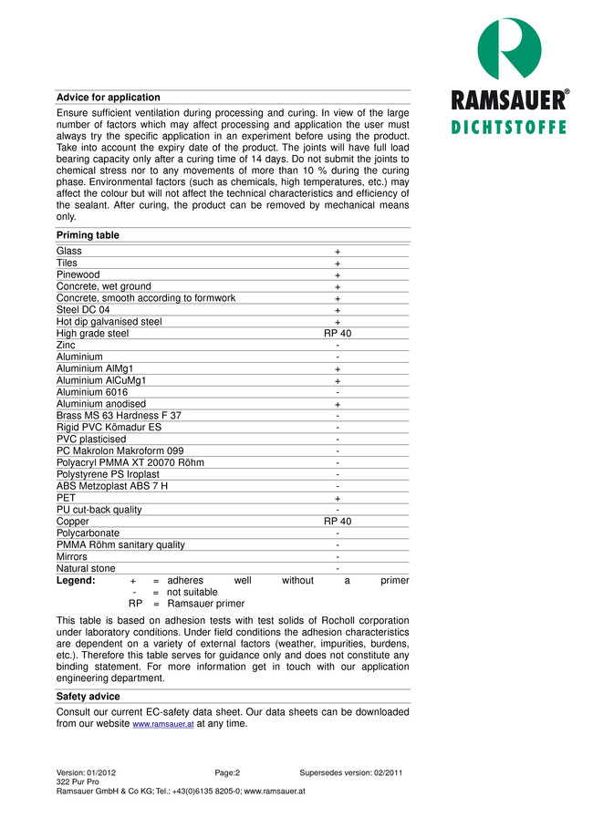       (. ),   322 Pur Pro - technical data sheet