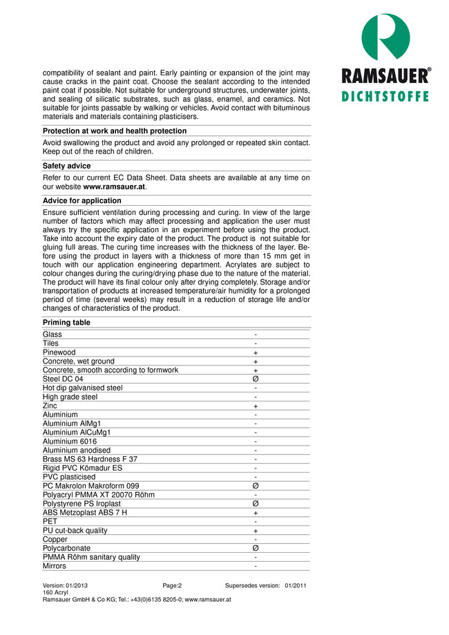    , ,     , c      -45  +80 160 Acryl - technical data sheet