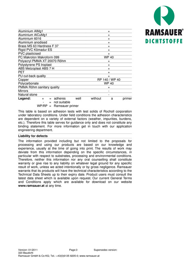      320 Baudicht - technical data sheet