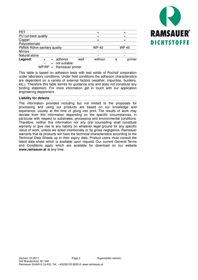 ,    340 Brandschutz - technical data sheet