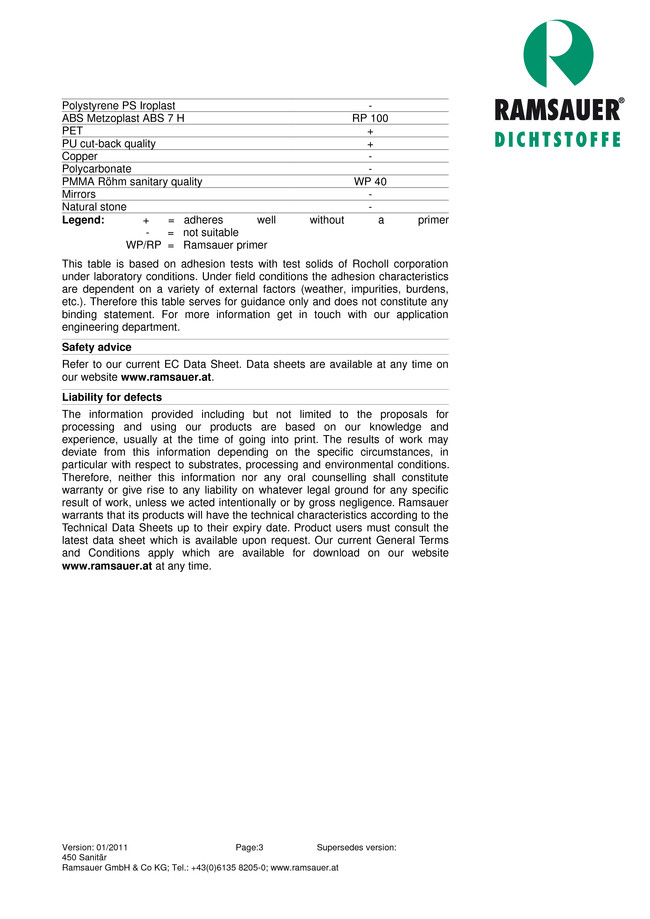    450 Sanitär - technical data sheet