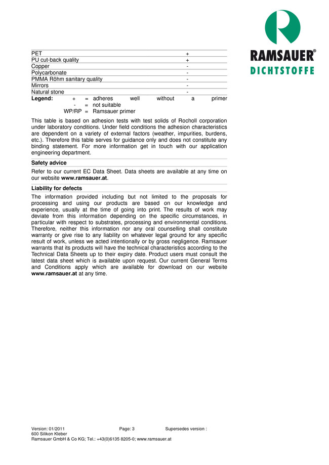   600 Silikon Kleber - technical data sheet