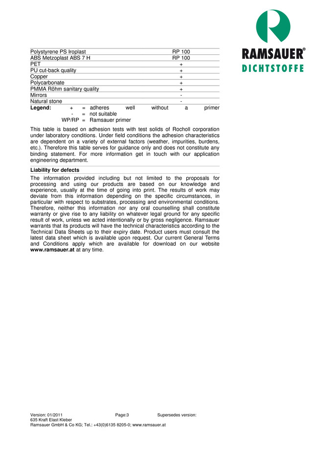     ,   635 Kraft Elast Kleber - technical data sheet