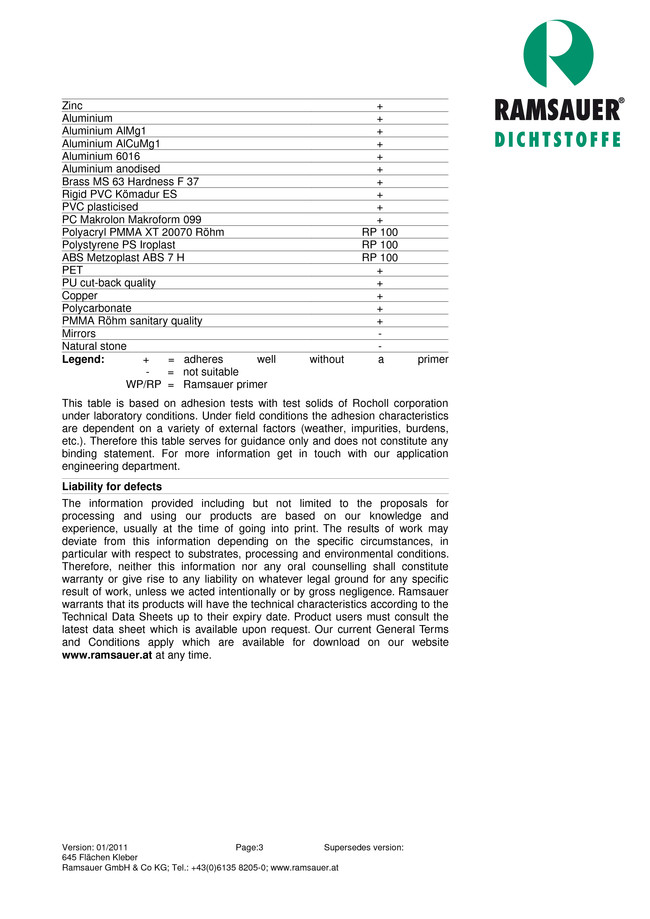 MS-   645 Flächen Kleber - technical data sheet